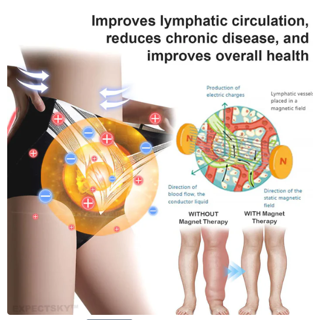 Orvosi minőségű titánszálas önmelegedő turmalin formájú rövidnadrág