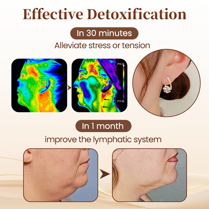 LymphAura germánium méregtelenítő fülbevaló (USA-ból importálva) -🌟Vásároljon 1-et, kap 1-et (🇮🇳Köztársaság Napja🇮🇳 ajánlat)🌟