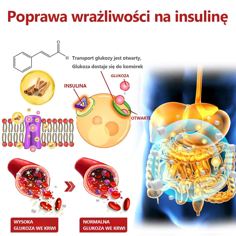 2024 Új porlasztó a vércukorszint szabályozására💥Ideiglenes akciós akció💥