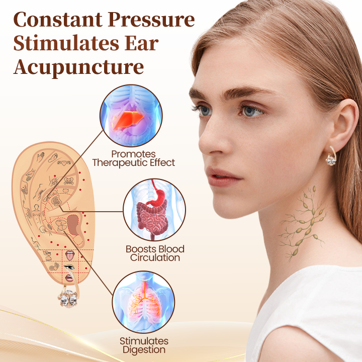 LymphAura germánium méregtelenítő fülbevaló (USA-ból importálva) -🌟Vásároljon 1-et, kap 1-et (🇮🇳Köztársaság Napja🇮🇳 ajánlat)🌟