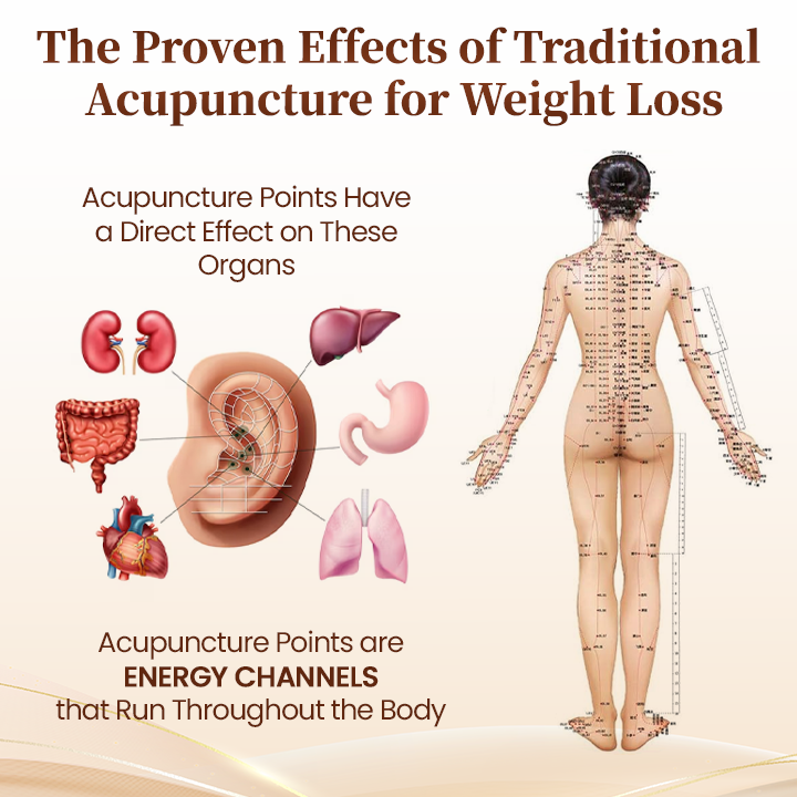 LymphAura germánium méregtelenítő fülbevaló (USA-ból importálva) -🌟Vásároljon 1-et, kap 1-et (🇮🇳Köztársaság Napja🇮🇳 ajánlat)🌟