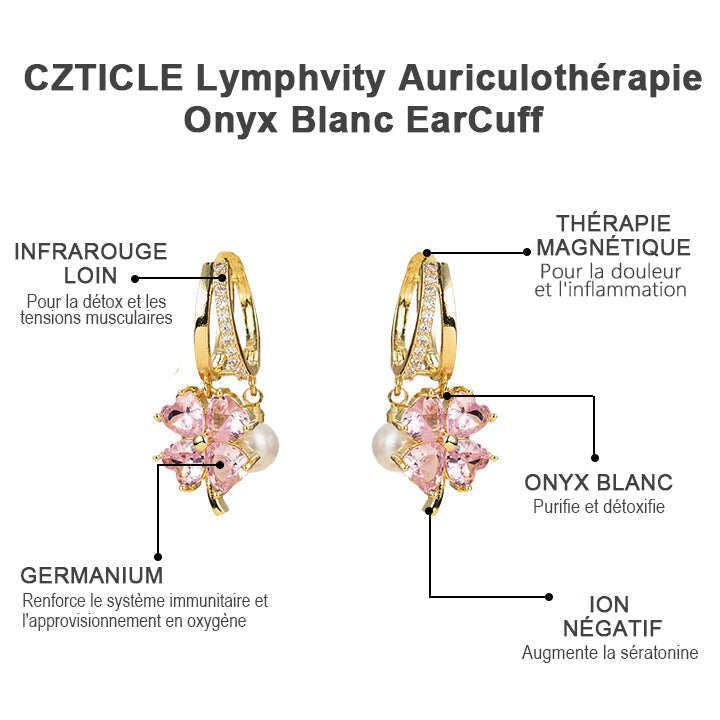 Mágneses nyirokterápiás germánium gránátos fülbevaló