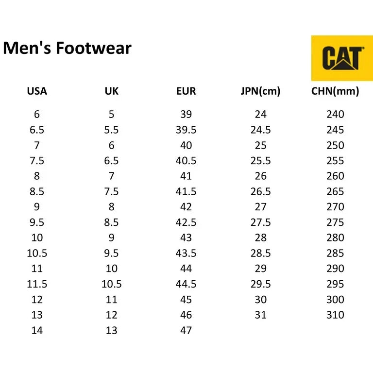 [Utánvétes fizetés] Egyedi CAT munkacipők lábujjvédelemmel, izzadságálló, csúszásmentes, átszúrásálló