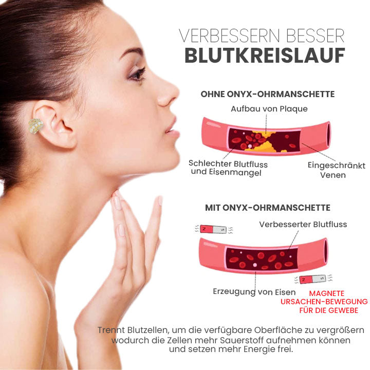 Oveallgo™ Astennu Beauty Lymphvity Auriculotherapy White Onyx fülmandzsetta