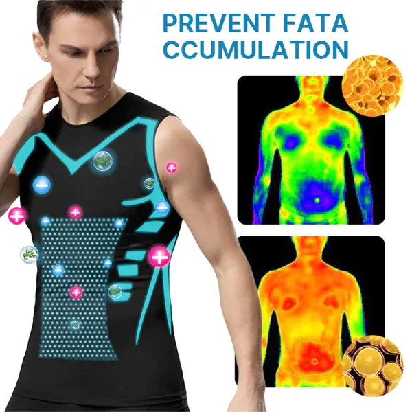 ⚡LuckySong® 2023 új ionformáló mellény