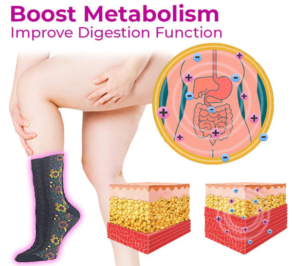 IONFIT™ TISZTÍTÓ ÉS MÉREGTELENÍTŐ VIRÁGZOKNI