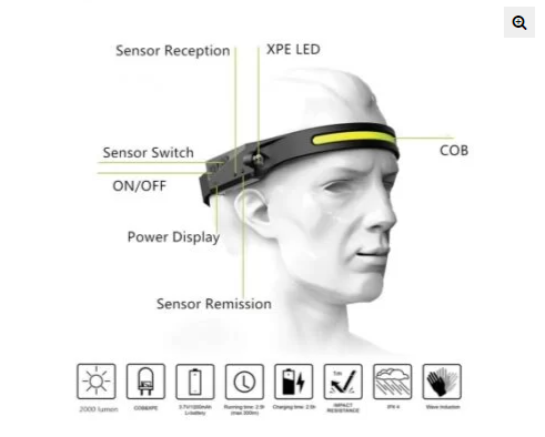 Fényszóró beépített akkumulátorral